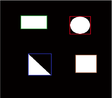 Bounding box of image | Image Processing
